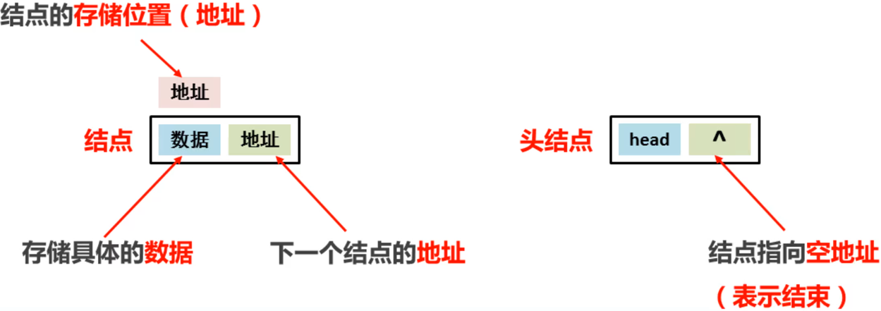 /images/java/JavaSE 进阶 (5) 时间/29.png
